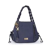 catwalk collection handbags - cuir véritable - grand sac à main/sac porté épaule/cabas - femme - caz - bleu
