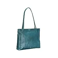 maxwell scott sac cabas personnalisable zippé en cuir italien pour féminin - athenea bleu turquoise