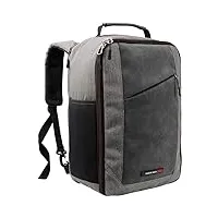 cabin max sac 40x20x25 ryanair– sac à dos voyage cabine, parfait comme bagage à main pour toutes compagnies aériennes (red detail)